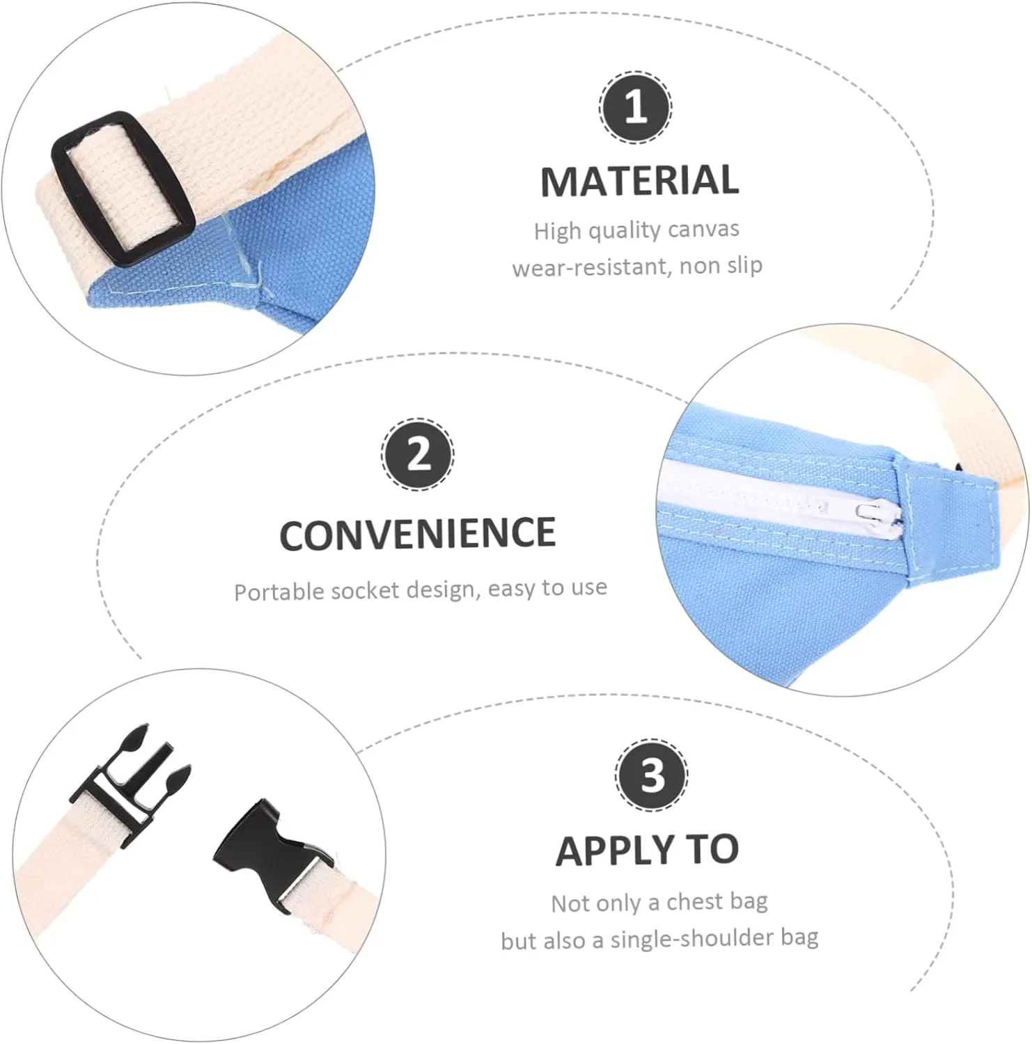 GALPADA 4pcs Multi-purpose Boy Girl Waist Bag Stylish Canvas Fanny Pack for Boys and Girls Lightweight Crossbody Pouch Versatile Wear Options for Outdoor Storage and Travel