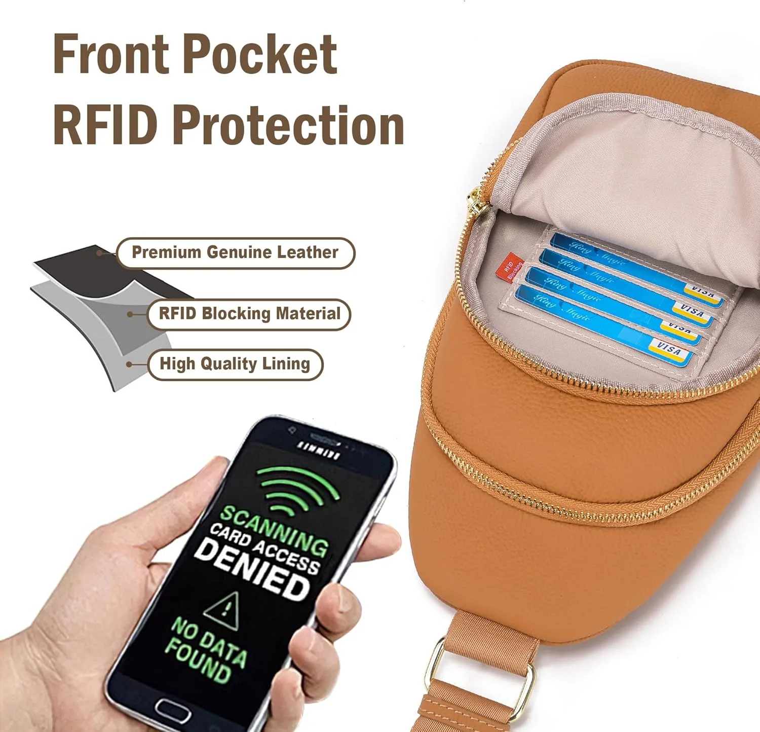 Haytijoe Crossbody Bags for Women Leather Sling Bag Anti-theft Cross Body Bag Travel Sling Purse Chest Bags Fanny Packs