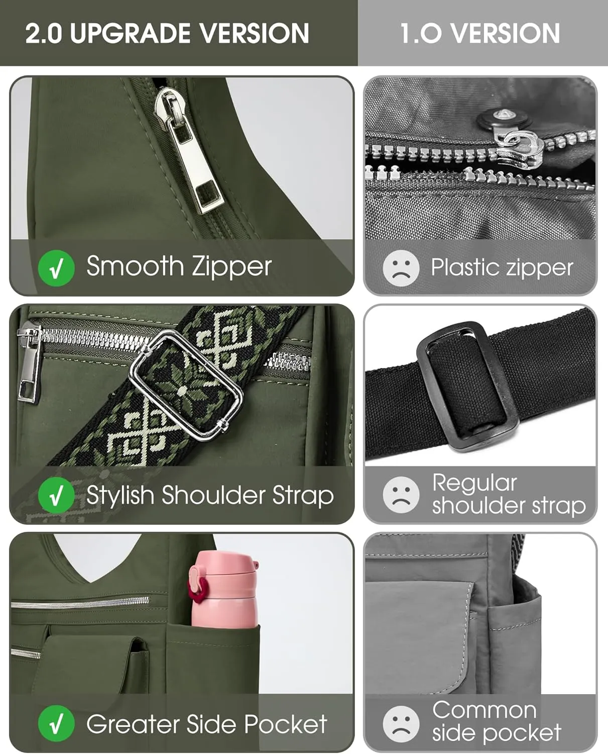 KALIDI Nylon Crossbody Bags for Women Trendy Cross Body Purse with Multiple Pockets For Ladies Casual Work Travel